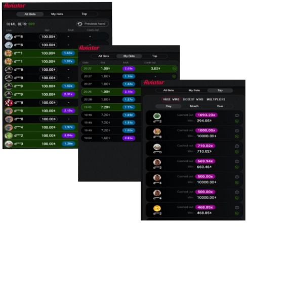 Betting Range in Aviator Casinos: Small Bankroll Options for Tanzanian Players
