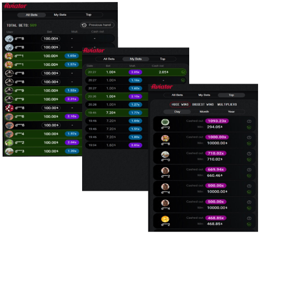 A screenshot of the Aviator game showing statistics: All bets, My bets, Top
