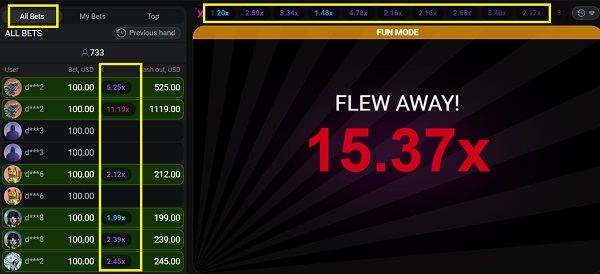 A screenshot of the Aviator Demo mode with highlighted 'All bets' and coefficients